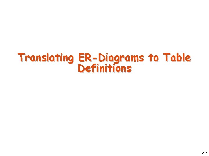 Translating ER-Diagrams to Table Definitions 35 