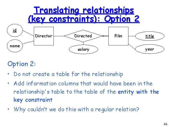 Translating relationships (key constraints): Option 2 id Director name Directed Film salary title year