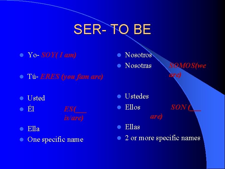 SER- TO BE l l Yo- SOY( I am) Tú- ERES (you fam are)