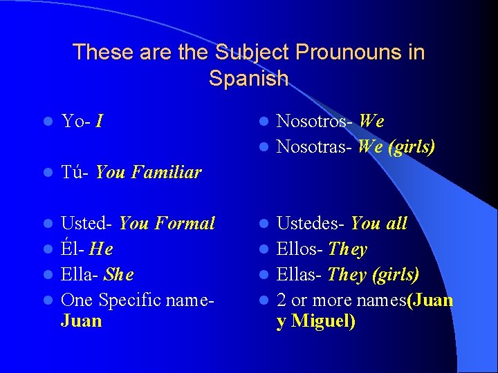 These are the Subject Prounouns in Spanish l Yo- I l Tú- You Familiar
