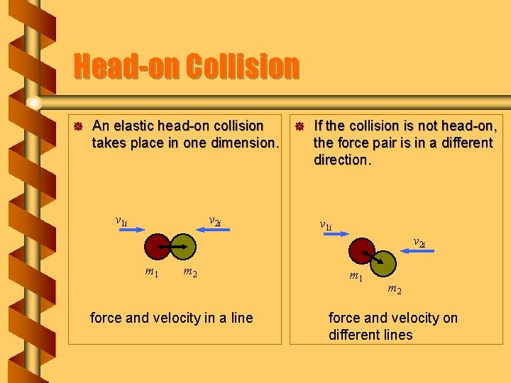 Head-on Collision ] An elastic head-on collision takes place in one dimension. v 1
