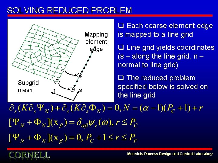 SOLVING REDUCED PROBLEM Mapping element edge Subgrid mesh n s q Each coarse element