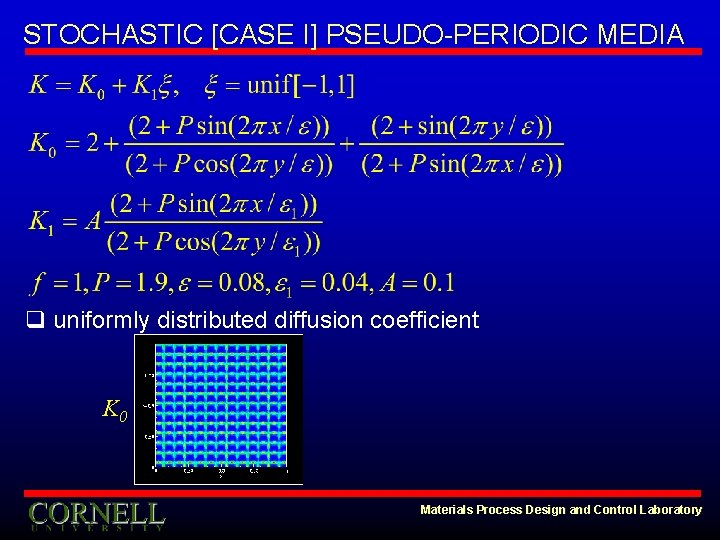 STOCHASTIC [CASE I] PSEUDO-PERIODIC MEDIA q uniformly distributed diffusion coefficient K 0 Materials Process
