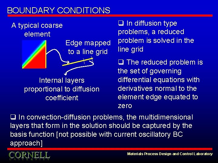 BOUNDARY CONDITIONS q In diffusion type problems, a reduced Edge mapped problem is solved