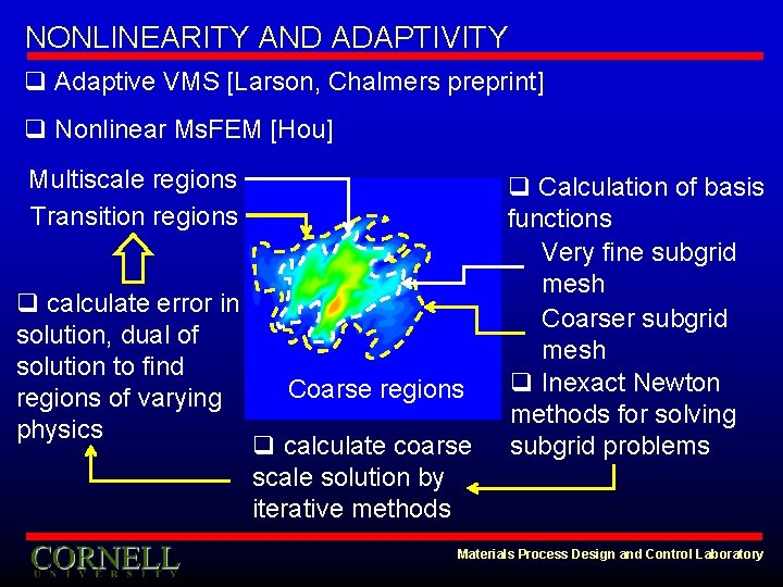 NONLINEARITY AND ADAPTIVITY q Adaptive VMS [Larson, Chalmers preprint] q Nonlinear Ms. FEM [Hou]