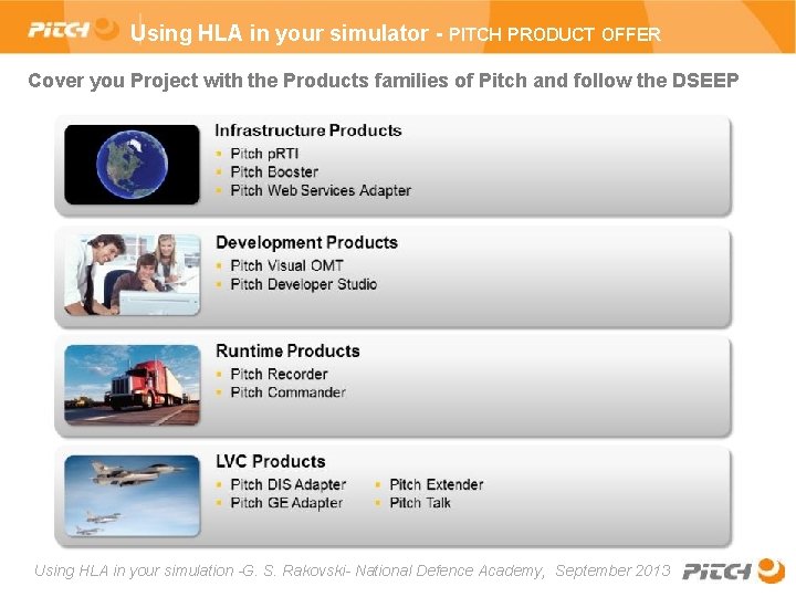 Using HLA in your simulator - PITCH PRODUCT OFFER Cover you Project with the