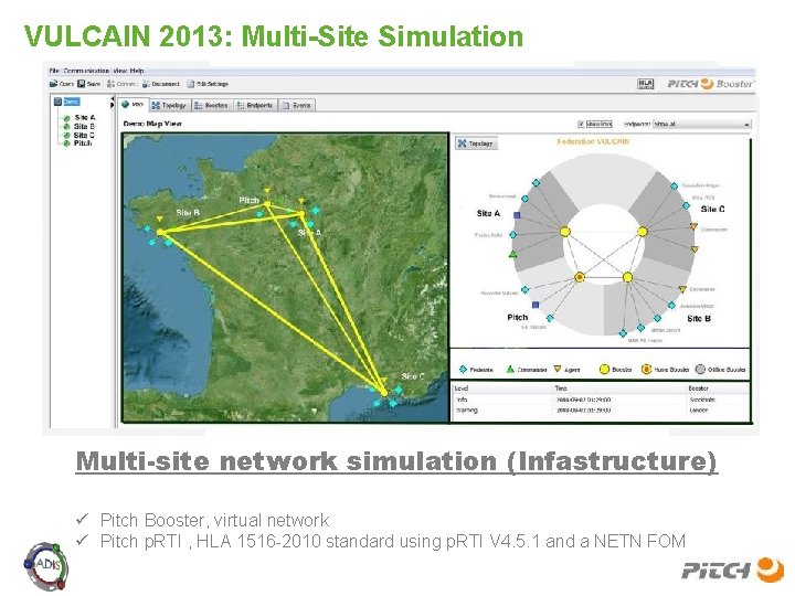 VULCAIN 2013: Multi-Site Simulation Multi-site network simulation (Infastructure) ü Pitch Booster, virtual network ü