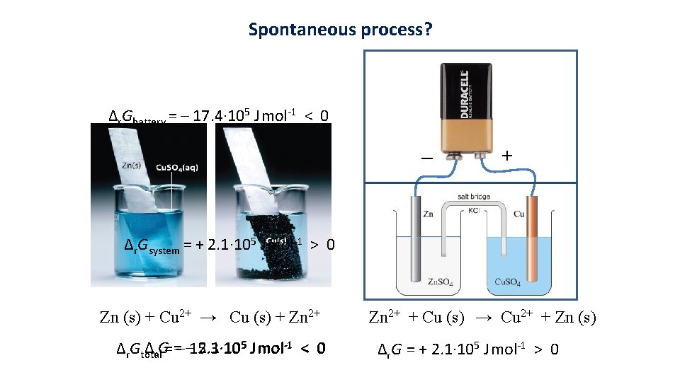 Spontaneous process? Δr. Gbattery = – 17. 4· 105 J mol-1 < 0 _