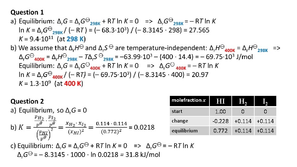 molefraction x HI H 2 I 2 start 1. 00 0 0 change -0.