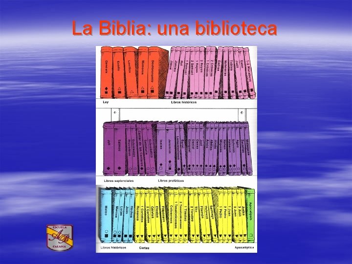 La Biblia: una biblioteca 