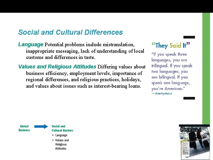 Social and Cultural Differences Language Potential problems include mistranslation, inappropriate messaging, lack of understanding