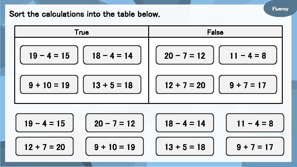 Fluency Sort the calculations into the table below. True False 19 – 4 =