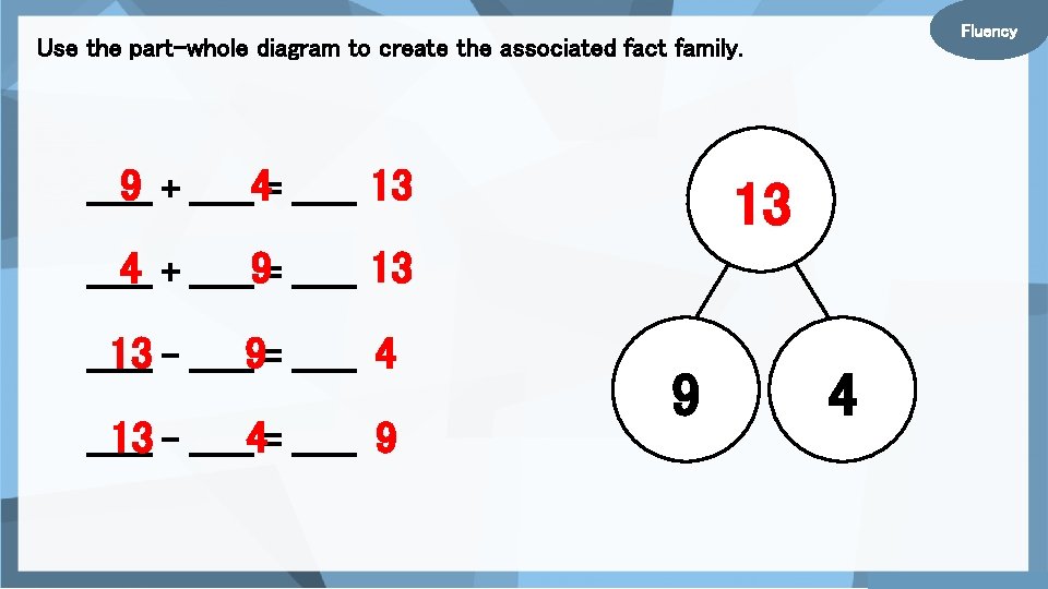 Fluency Use the part-whole diagram to create the associated fact family. 9 + ______4=