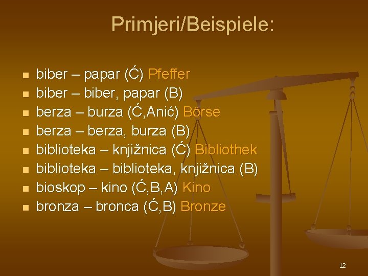 Primjeri/Beispiele: n n n n biber – papar (Ć) Pfeffer biber – biber, papar Primjeri/Beispiele: n n n n biber – papar (Ć) Pfeffer biber – biber, papar