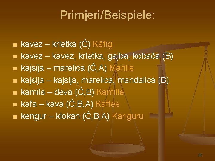 Primjeri/Beispiele: n n n n kavez – krletka (Ć) Käfig kavez – kavez, krletka, Primjeri/Beispiele: n n n n kavez – krletka (Ć) Käfig kavez – kavez, krletka,