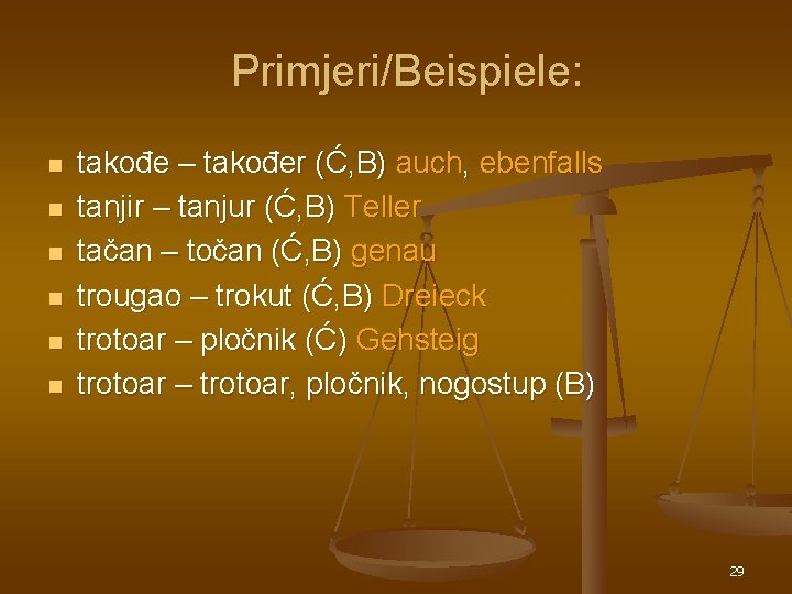 Primjeri/Beispiele: n n n takođe – također (Ć, B) auch, ebenfalls tanjir – tanjur Primjeri/Beispiele: n n n takođe – također (Ć, B) auch, ebenfalls tanjir – tanjur