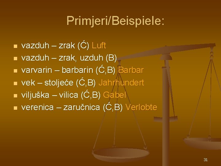 Primjeri/Beispiele: n n n vazduh – zrak (Ć) Luft vazduh – zrak, uzduh (B) Primjeri/Beispiele: n n n vazduh – zrak (Ć) Luft vazduh – zrak, uzduh (B)