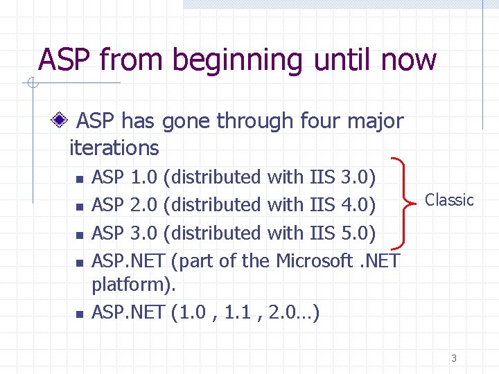 ASP from beginning until now ASP has gone through four major iterations n n ASP from beginning until now ASP has gone through four major iterations n n
