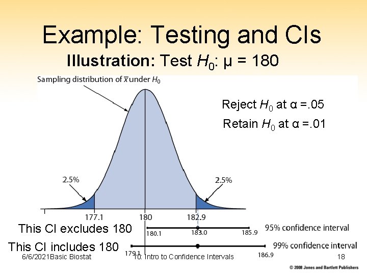 Example: Testing and CIs Illustration: Test H 0: μ = 180 Reject H 0