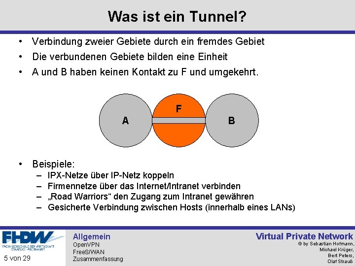 Was ist ein Tunnel? • Verbindung zweier Gebiete durch ein fremdes Gebiet • Die