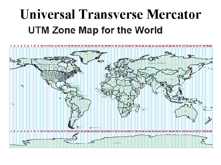 Universal Transverse Mercator 