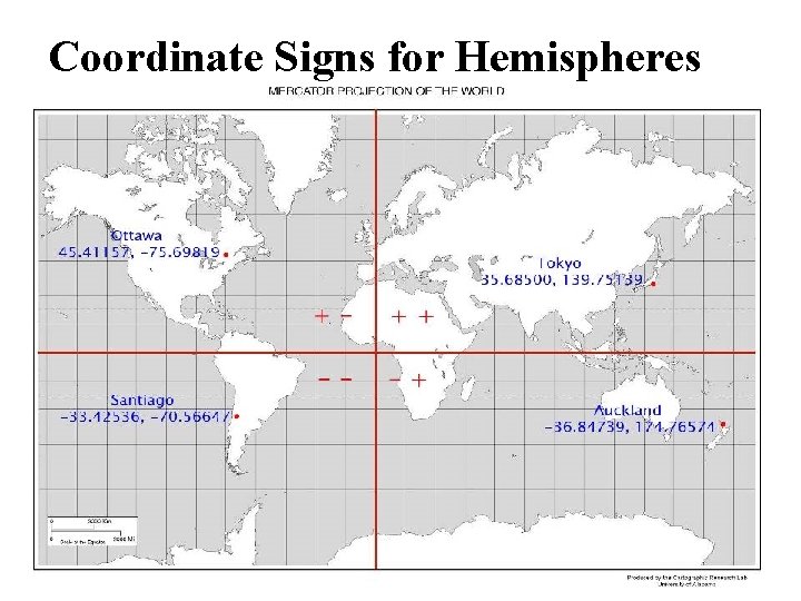 Coordinate Signs for Hemispheres 