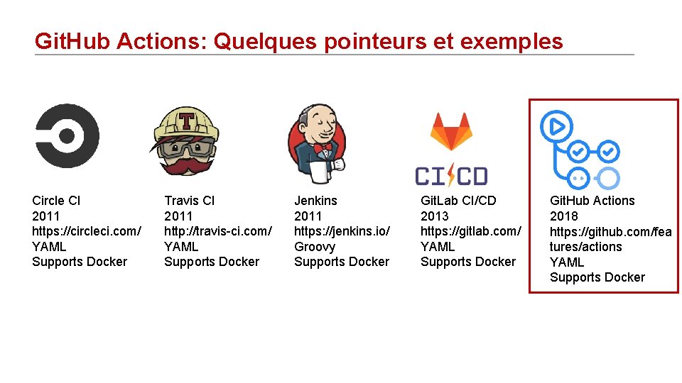 Git. Hub Actions: Quelques pointeurs et exemples Circle CI 2011 https: //circleci. com/ YAML