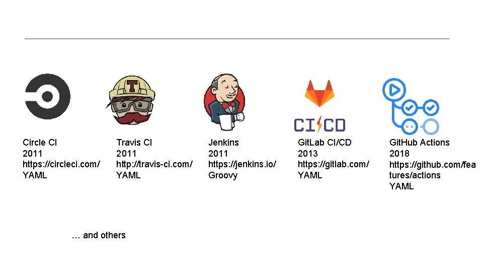 Circle CI 2011 https: //circleci. com/ YAML Travis CI 2011 http: //travis-ci. com/ YAML