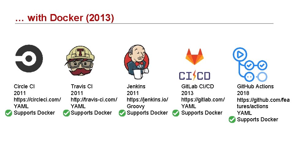 … with Docker (2013) Circle CI 2011 https: //circleci. com/ YAML Supports Docker Travis