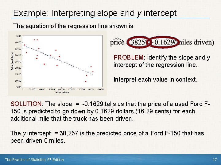 Example: Interpreting slope and y intercept The equation of the regression line shown is