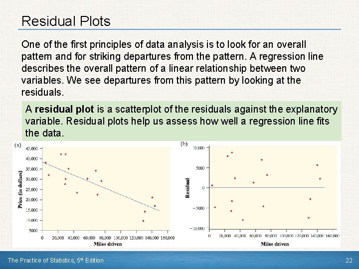 Residual Plots One of the first principles of data analysis is to look for