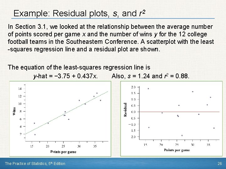 Example: Residual plots, s, and r 2 In Section 3. 1, we looked at