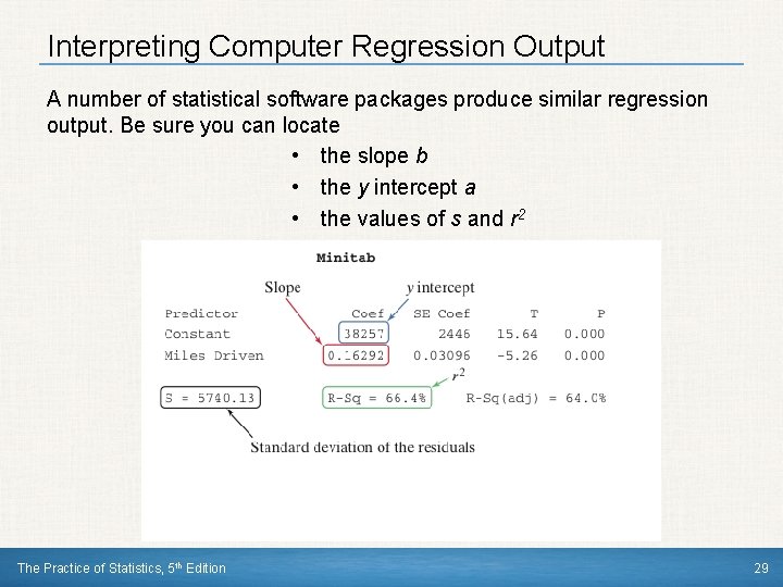 Interpreting Computer Regression Output A number of statistical software packages produce similar regression output.