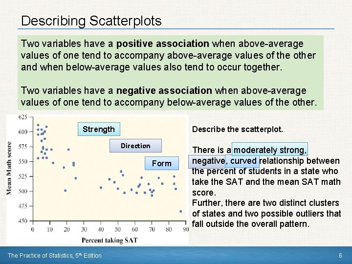 Describing Scatterplots Two variables have a positive association when above-average values of one tend