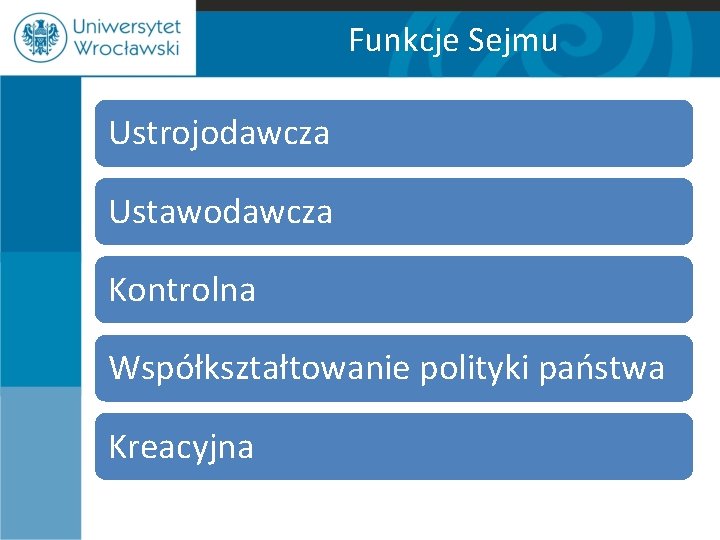Funkcje Sejmu Ustrojodawcza Ustawodawcza Kontrolna Współkształtowanie polityki państwa Kreacyjna 7 