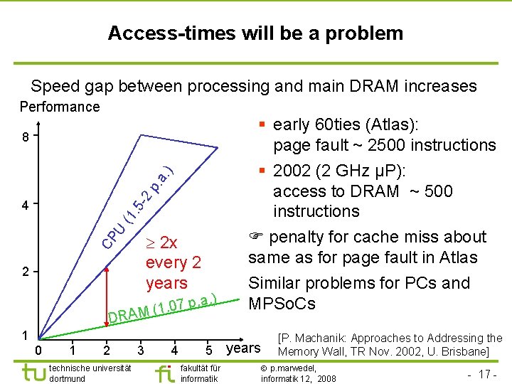 Access-times will be a problem Speed gap between processing and main DRAM increases Performance