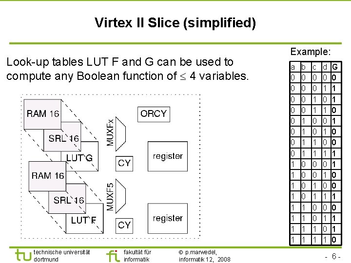 Virtex II Slice (simplified) Look-up tables LUT F and G can be used to