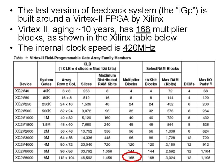  • The last version of feedback system (the “i. Gp”) is built around
