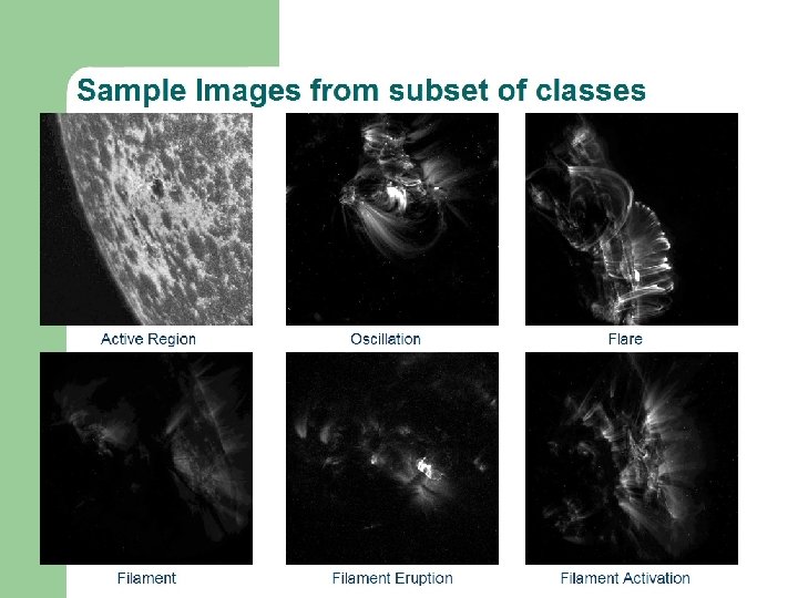 Sample Images from subset of classes Active Region Filament Oscillation Filament Eruption Flare Filament