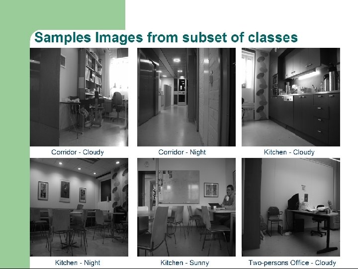 Samples Images from subset of classes Corridor - Cloudy Kitchen - Night Corridor -