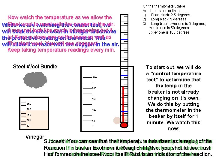 Now watch the temperature as we allow the Steelwe wool react withthe thecontrol oxygentest,