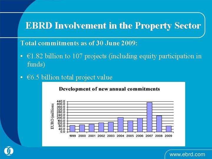 EBRD Involvement in the Property Sector Total commitments as of 30 June 2009: •