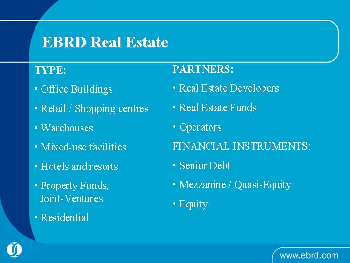 EBRD Real Estate TYPE: PARTNERS: • Office Buildings • Real Estate Developers • Retail