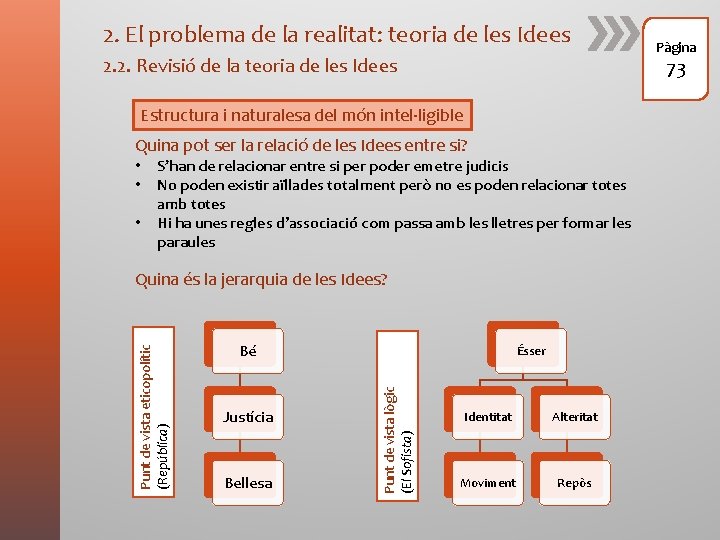 2. El problema de la realitat: teoria de les Idees 2. 2. Revisió de