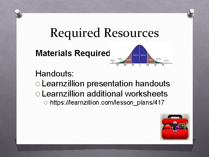 Required Resources Materials Required Handouts: O Learnzillion presentation handouts O Learnzillion additional worksheets O