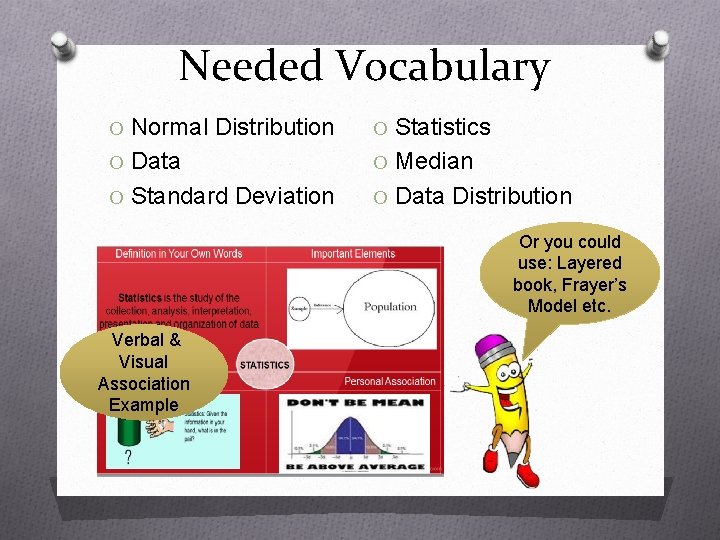 Needed Vocabulary O Normal Distribution O Statistics O Data O Median O Standard Deviation