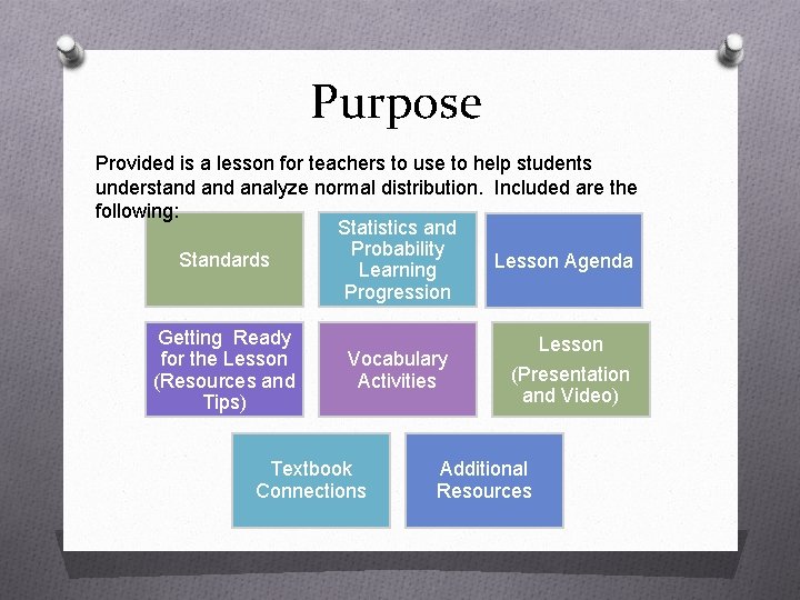 Purpose Provided is a lesson for teachers to use to help students understand analyze