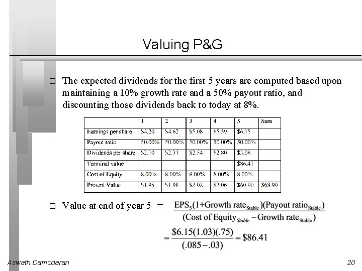 Valuing P&G � The expected dividends for the first 5 years are computed based