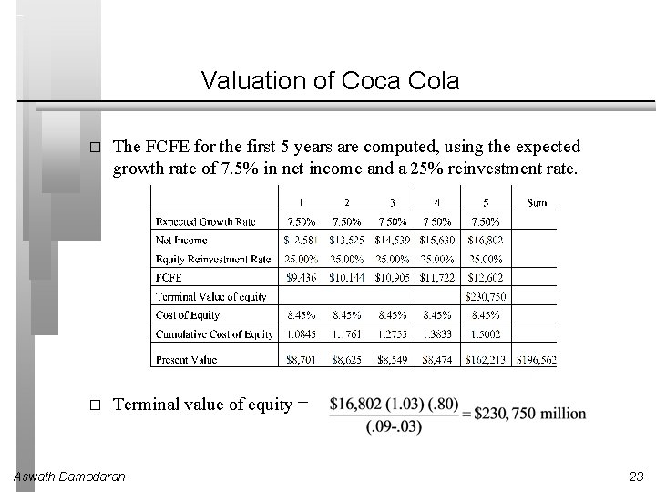 Valuation of Coca Cola � The FCFE for the first 5 years are computed,