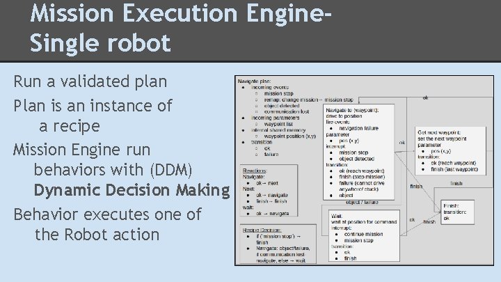 Mission Execution Engine. Single robot Run a validated plan Plan is an instance of